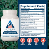 Ayush Herbs cápsulas en mano mostrando textura y facilidad de toma