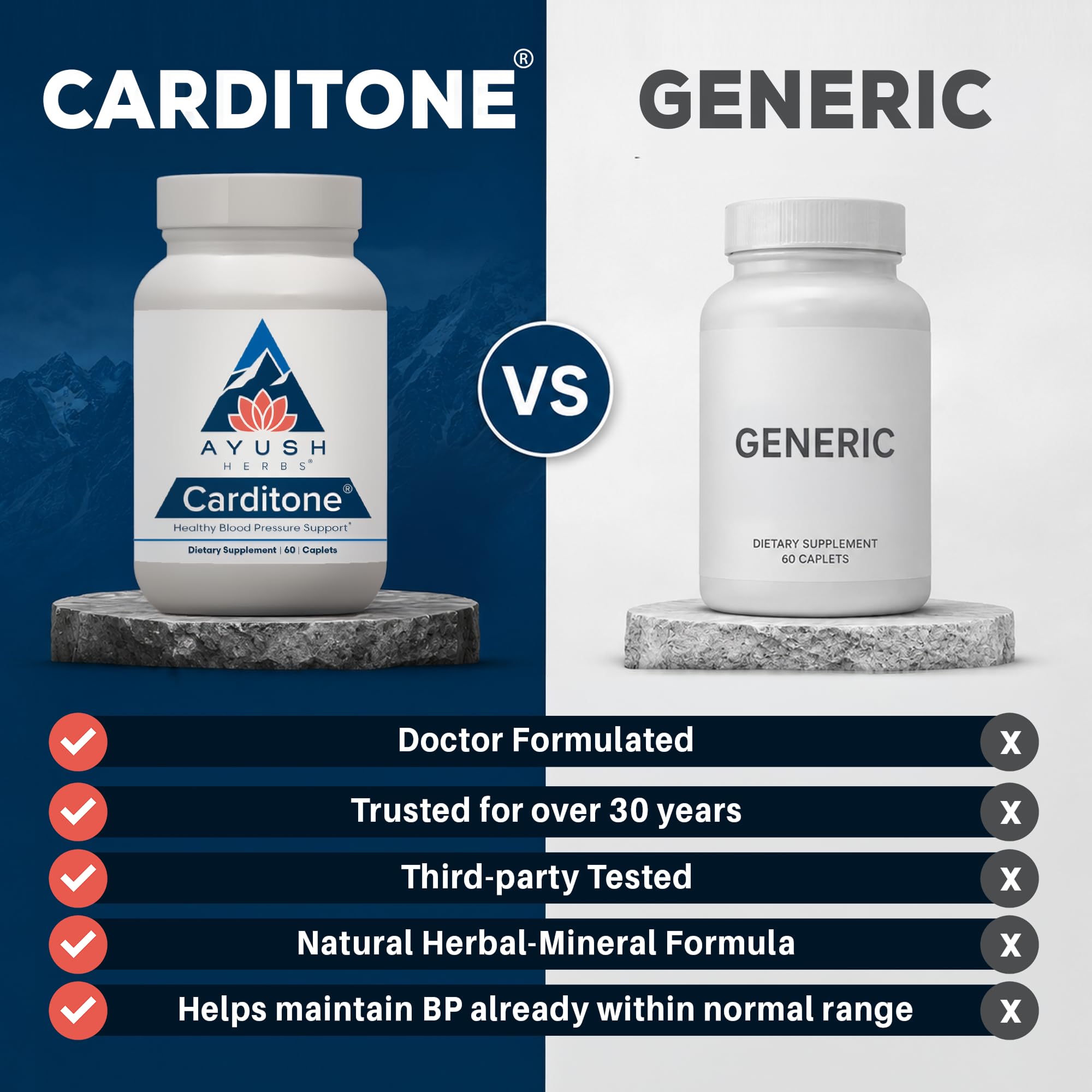 Ayush Herbs Carditone formato en ambiente relajante que sugiere bienestar