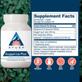 Ayush Herbs tabletas apiladas indicando dosificación diaria