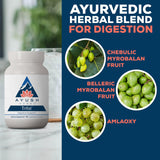 Ayush Herbs etiqueta con ingredientes y fecha de lote para transparencia