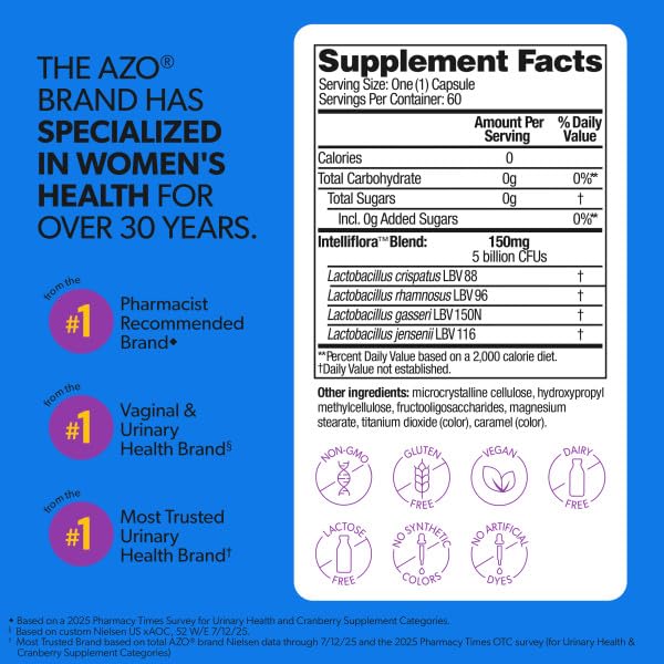 AZO etiqueta con instrucciones claras y beneficios para mantener pH vaginal