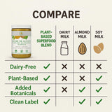 B-Experts comparación de tamaño 16 oz para referencia de porción