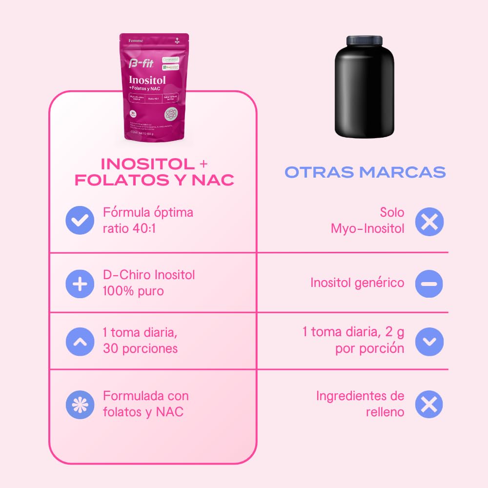 B-fit tarro comparado en mano para escala, beneficio tamaño práctico