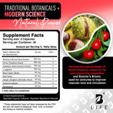 B Life Company ingredientes naturales: castaño, rusco y resveratrol visibles