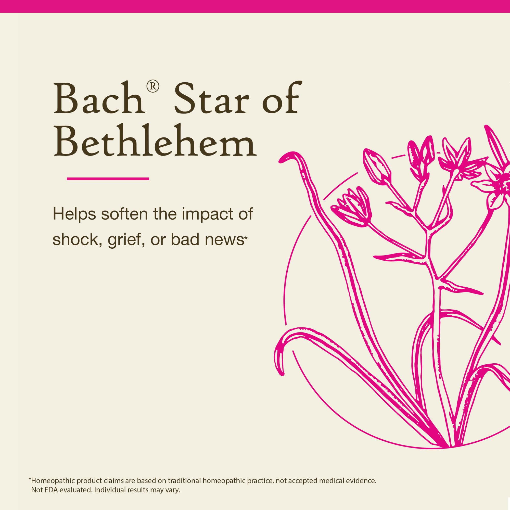 Bach gotas aplicadas bajo la lengua para alivio emocional y conveniencia