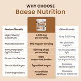 Baese Nutrition cuchara con porción de 4000 mg lista para medir