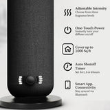 BAIESHIJI pantalla de la app Scent Marketing controlando ciclos y volumen
