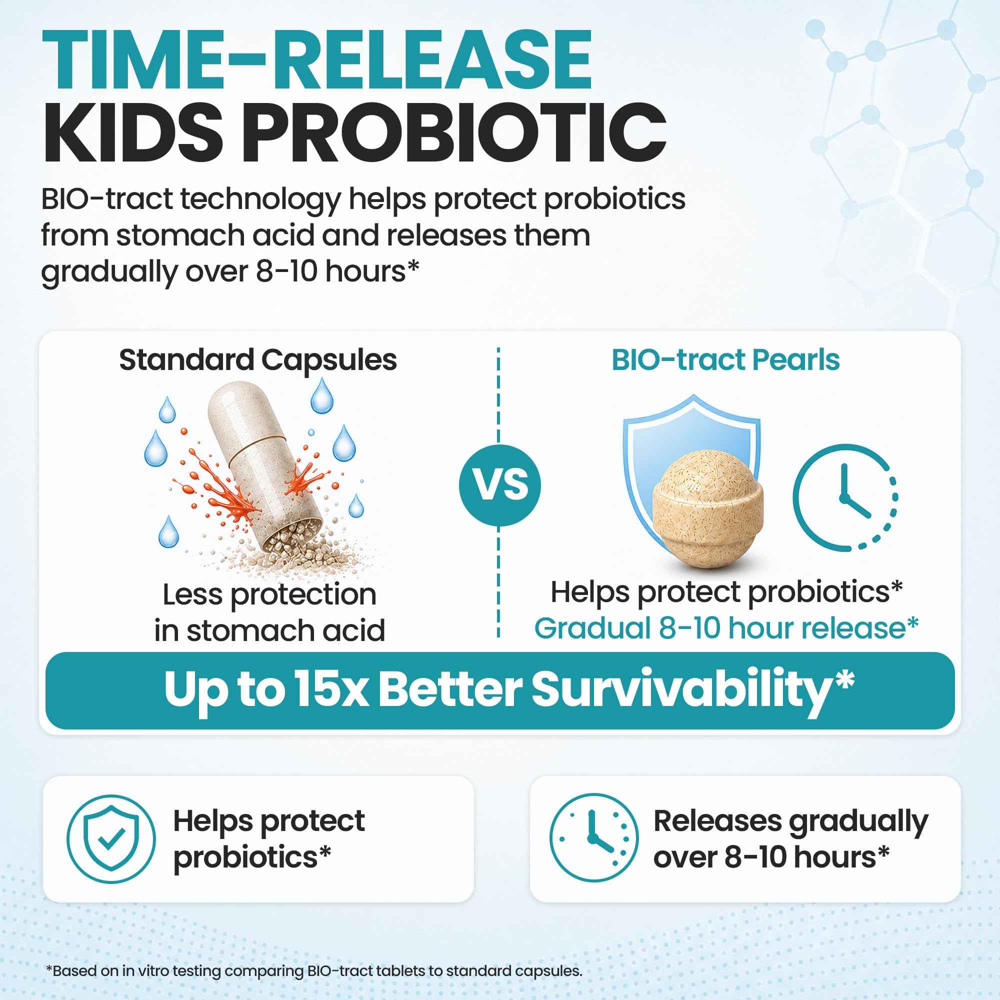 Balance ONE etiqueta de ingredientes mostrando las 8 cepas y certificaciones de calidad