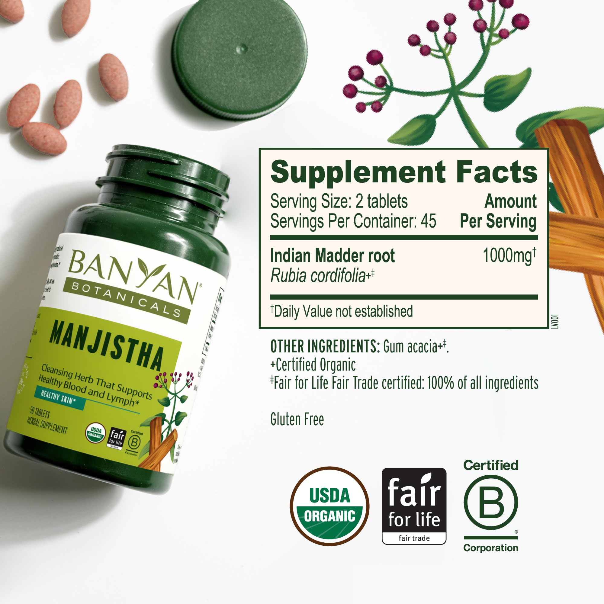 Banyan Botanicals tabletas sobre mesa para comparar tamaño y cantidad