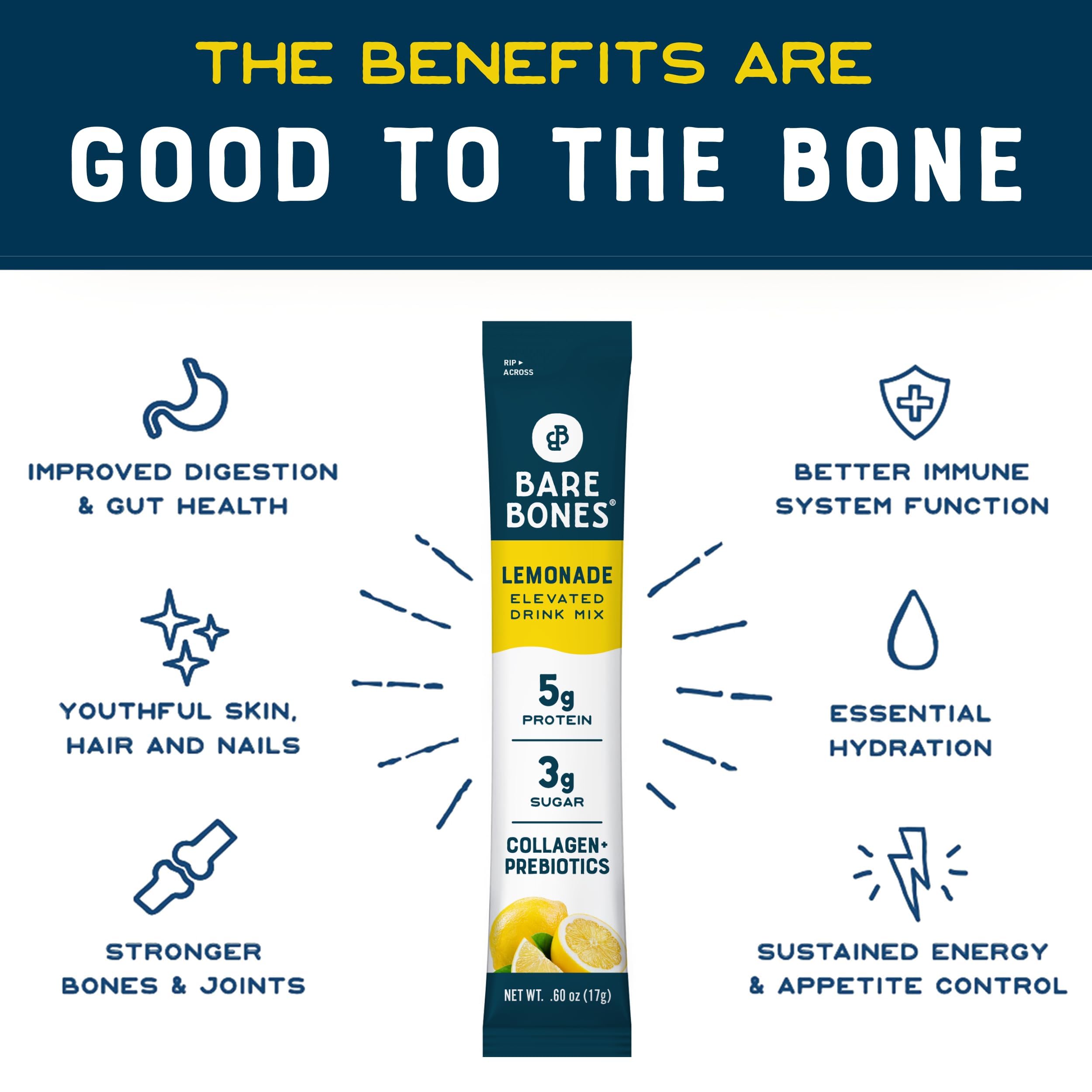 Bare Bones en botella portátil ideal para gimnasio y transporte