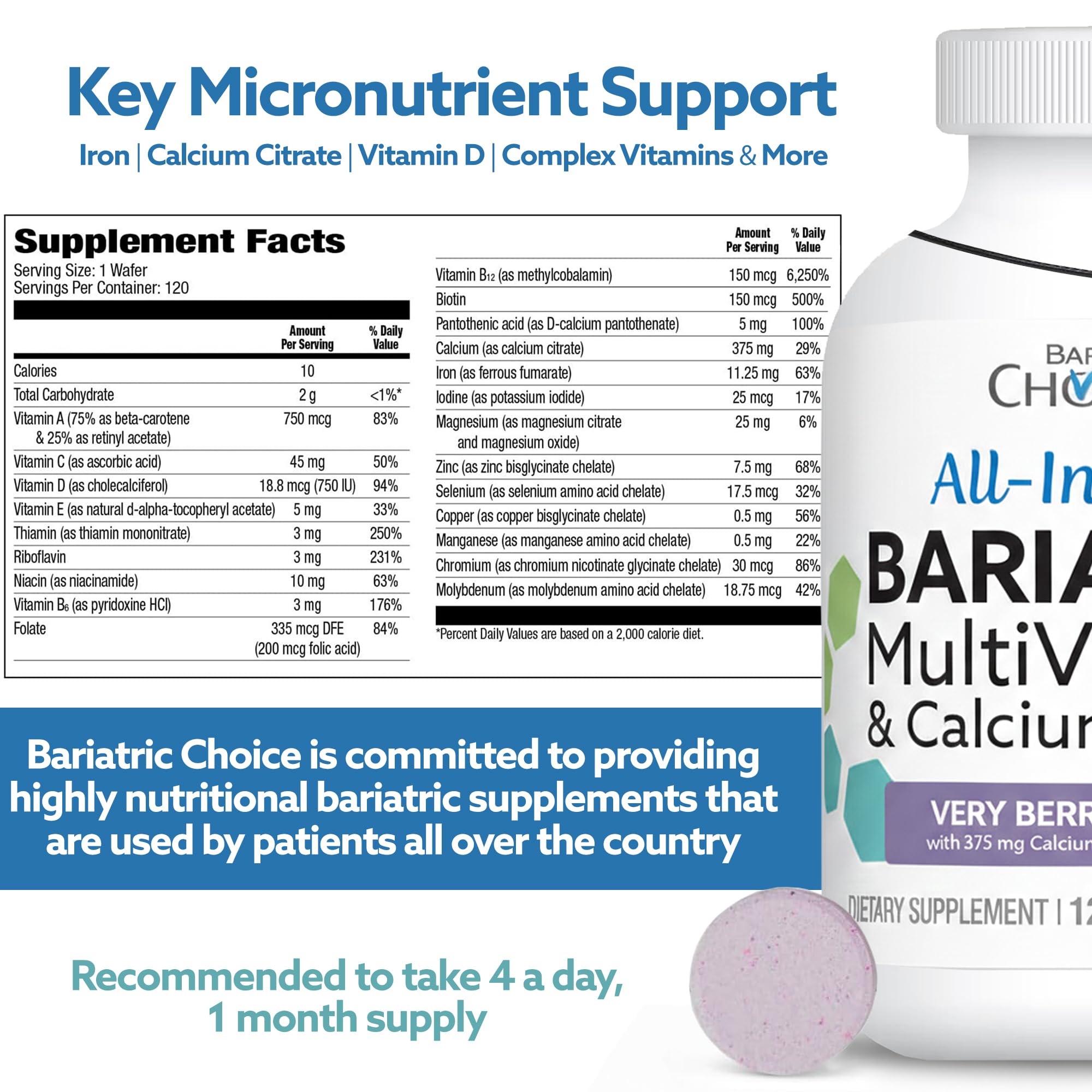 Bariatric Choice foco en calcio y hierro, combinación pensada para absorción