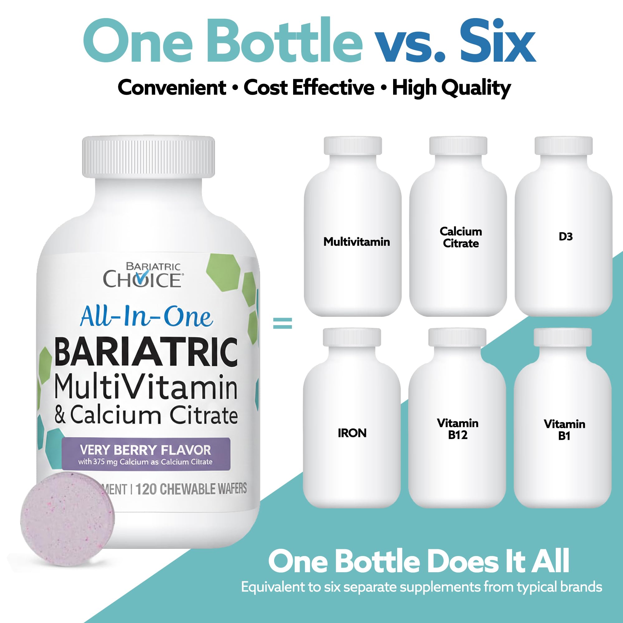 Bariatric Choice multivitamínico en desayuno, simplifica la rutina matutina
