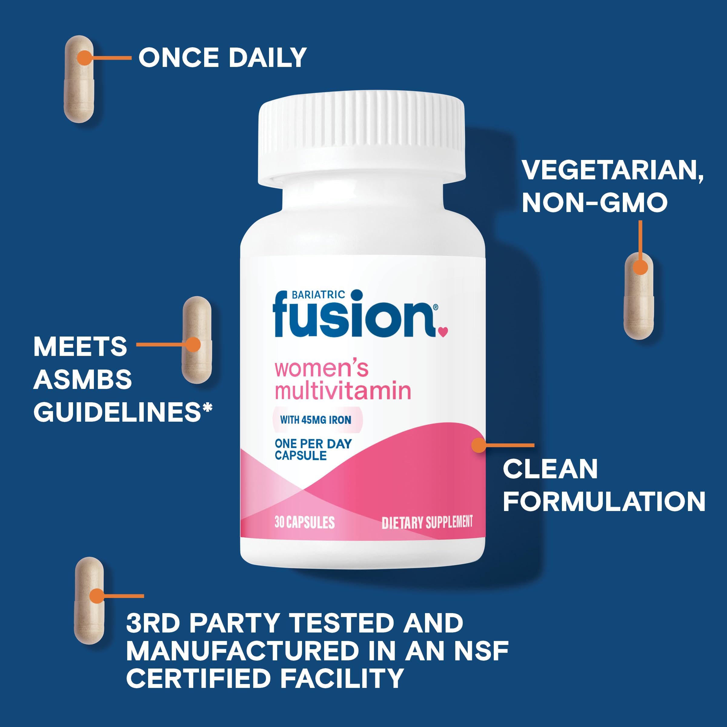 Bariatric Fusion mano sosteniendo cápsula para comparar tamaño real