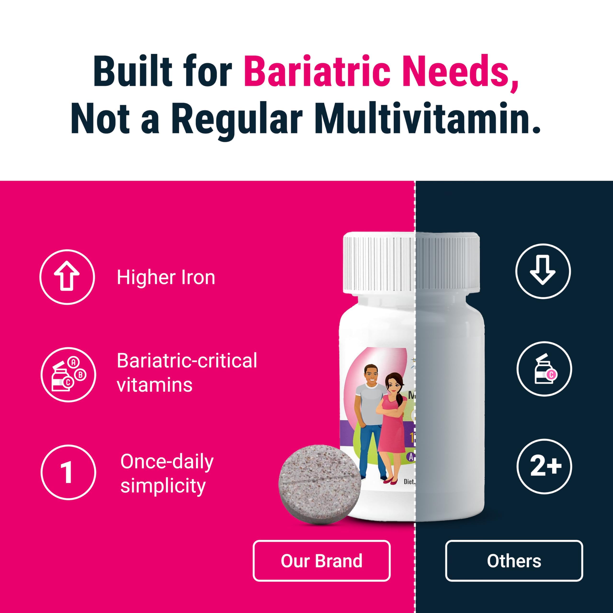 BariatricPal primer plano de la textura de la tableta destacando masticabilidad