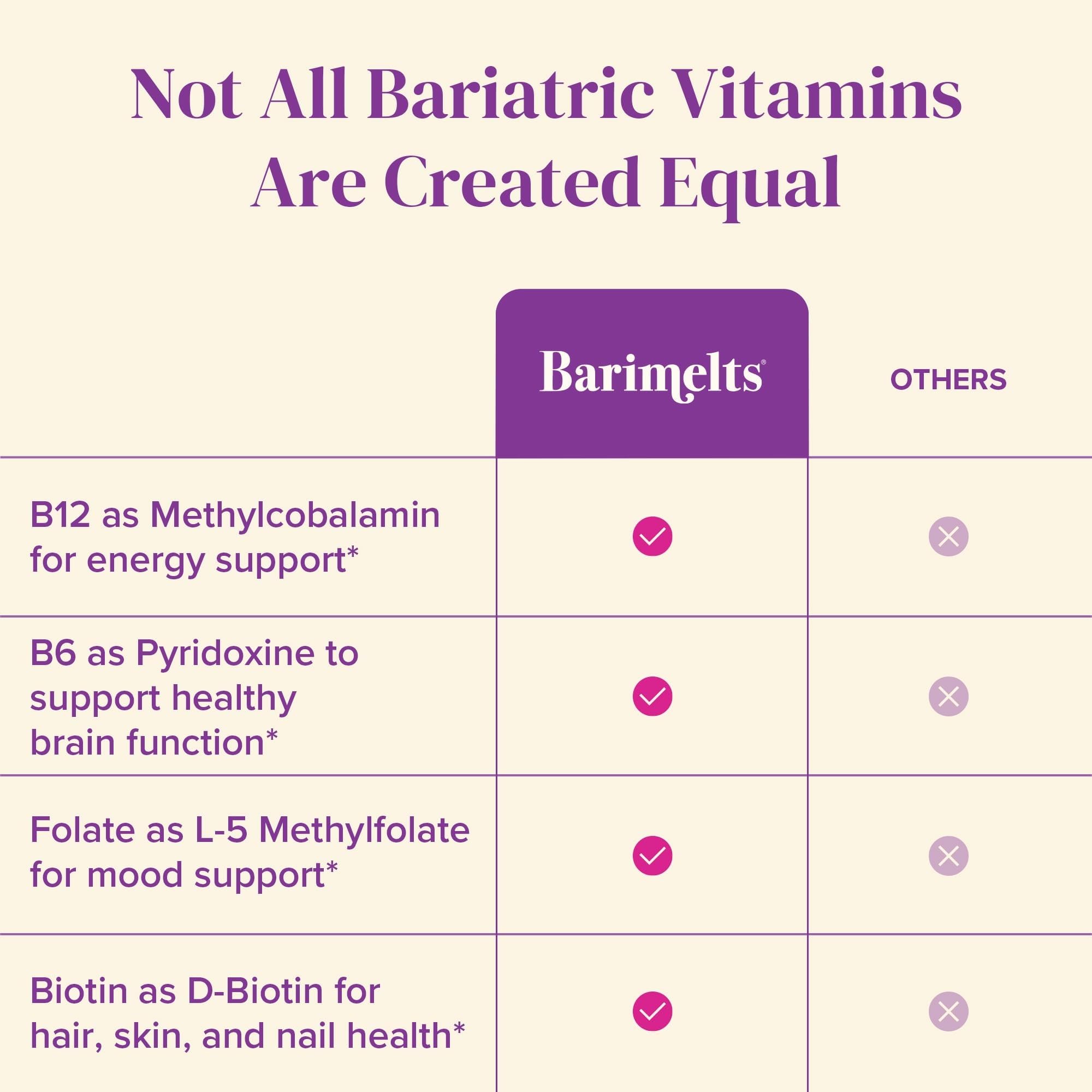 BariMelts etiqueta con ingredientes clave y certificaciones de calidad