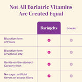 BariMelts etiqueta con ingredientes clave y formas de vitaminas disponibles