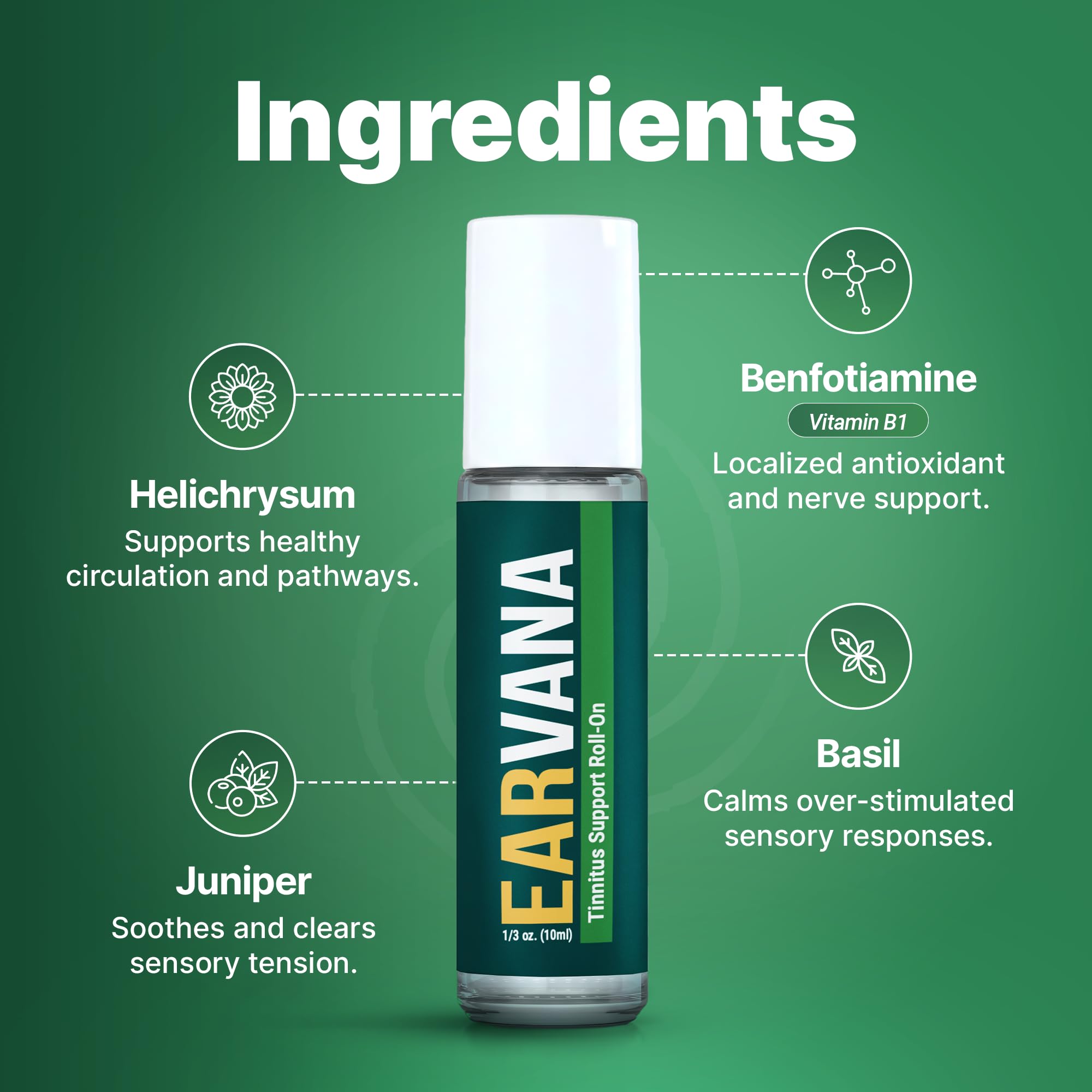 Basic Vigor EarVana comparado con una moneda, envase 10 ml compacto