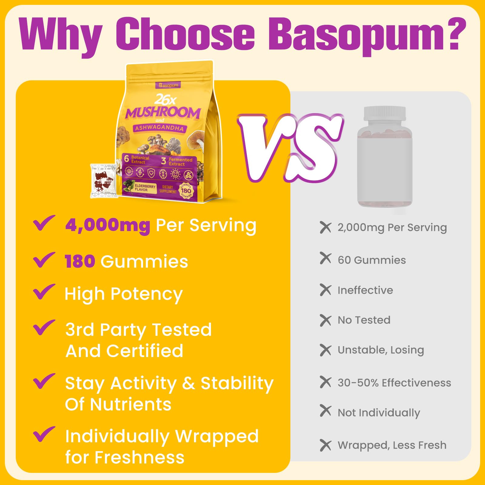 Basopum etiqueta con datos nutricionales y transparencia de fórmula