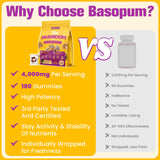 Basopum etiqueta con datos nutricionales y transparencia de fórmula