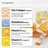 BB LAB ingredientes dispuestos: colágeno, vitaminas y probióticos visibles
