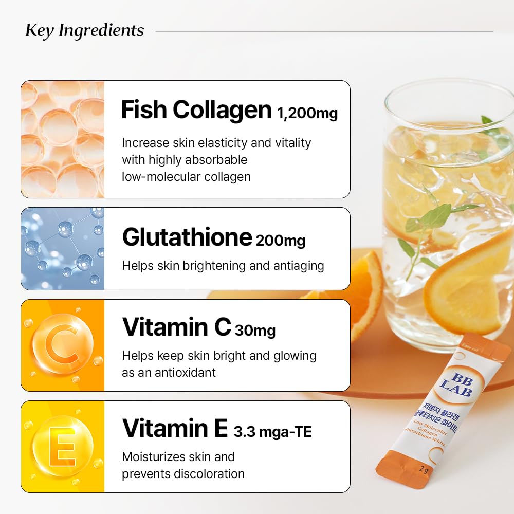 BB LAB mezcla en yogur mostrando consumo versátil y sabor agradable