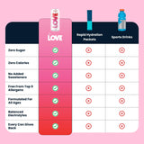 Be Love paquete de 12 latas, suministro para consumo diario compartido