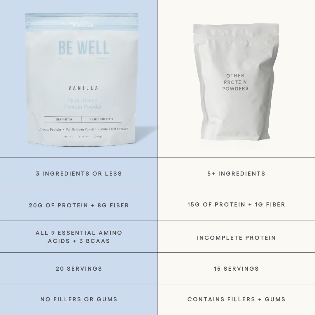 Be Well by Kelly LeVeque cuchara medidora con porción precisa y conveniente