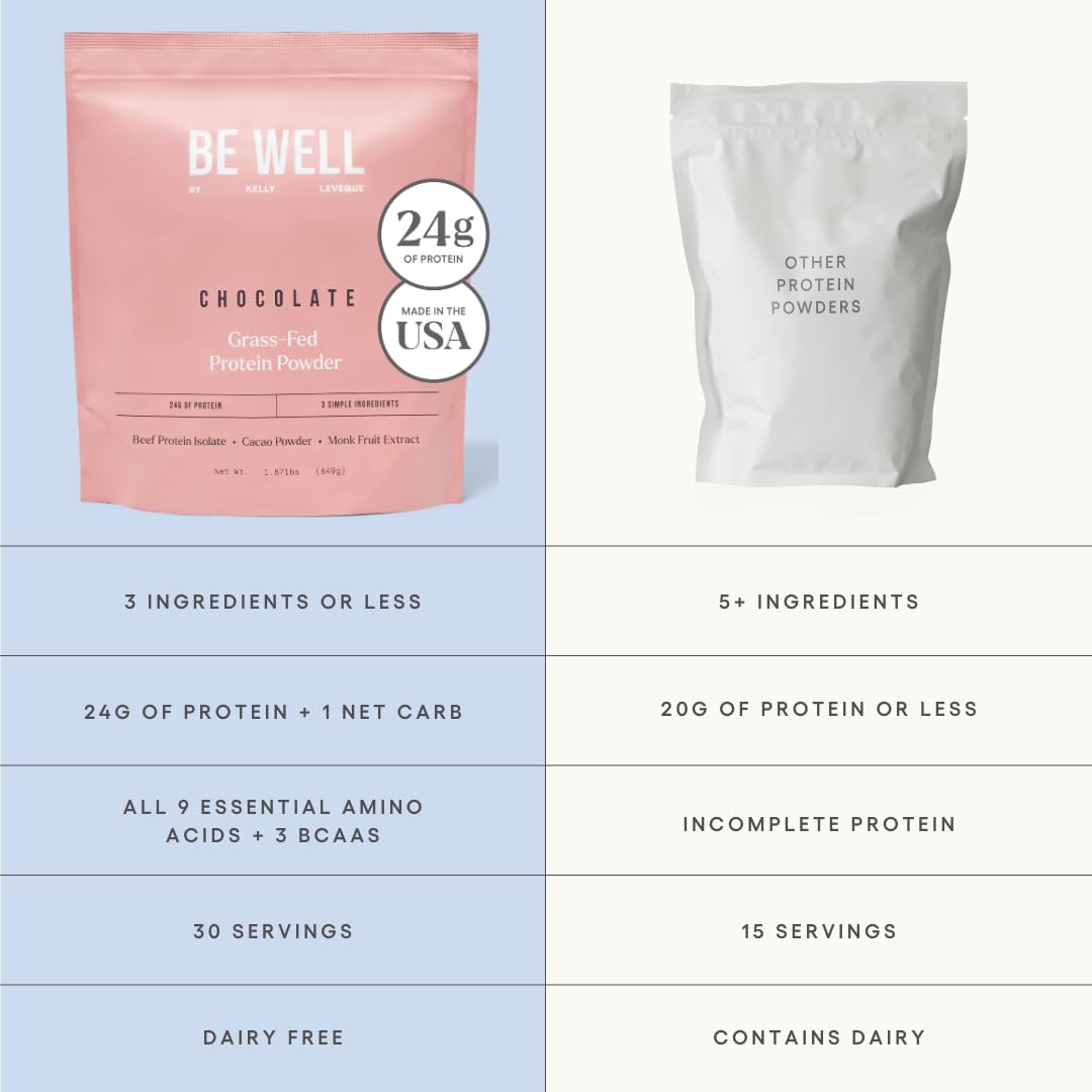 Be Well by Kelly etiqueta con lista de solo tres ingredientes y origen sueco