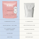 Be Well by Kelly etiqueta con lista de solo tres ingredientes y origen sueco