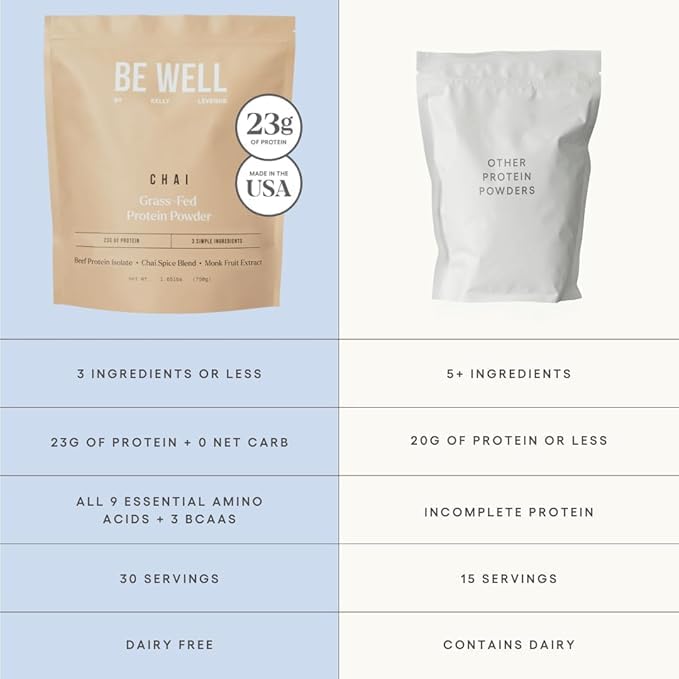 Be Well by Kelly batido chai en vaso listo para beber, beneficio saciedad y sabor