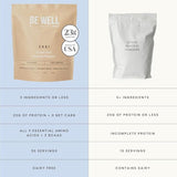 Be Well by Kelly batido chai en vaso listo para beber, beneficio saciedad y sabor