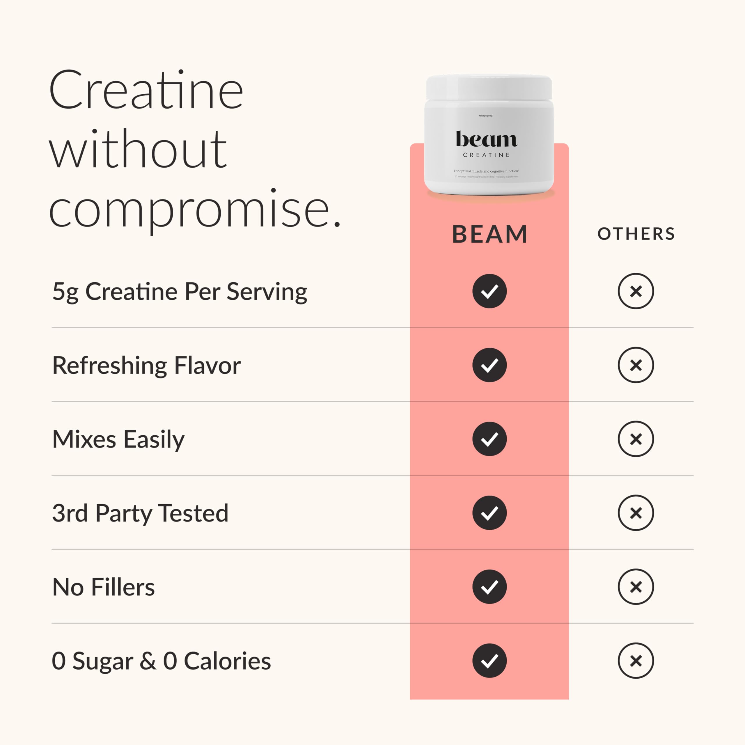 BEAM vaso preparado con creatina listo para consumir y mejor recuperación