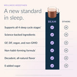 BEAM bebida cocoa en taza, imagen que sugiere ritual nocturno reconfortante