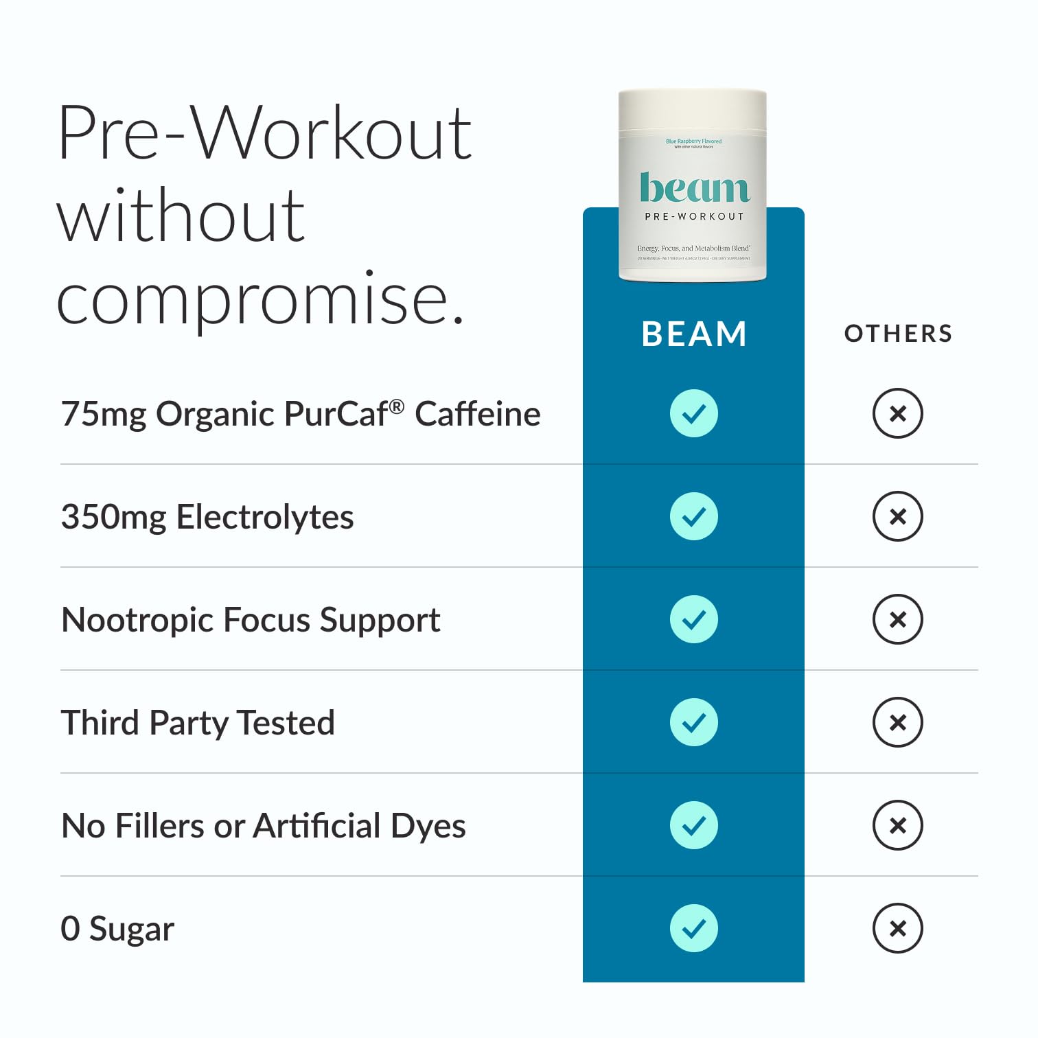 BEAM cuchara con porción para medir servicio preciso