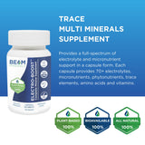 BEAM MINERALS cápsulas dentro de un bolso, solución portátil para viajes
