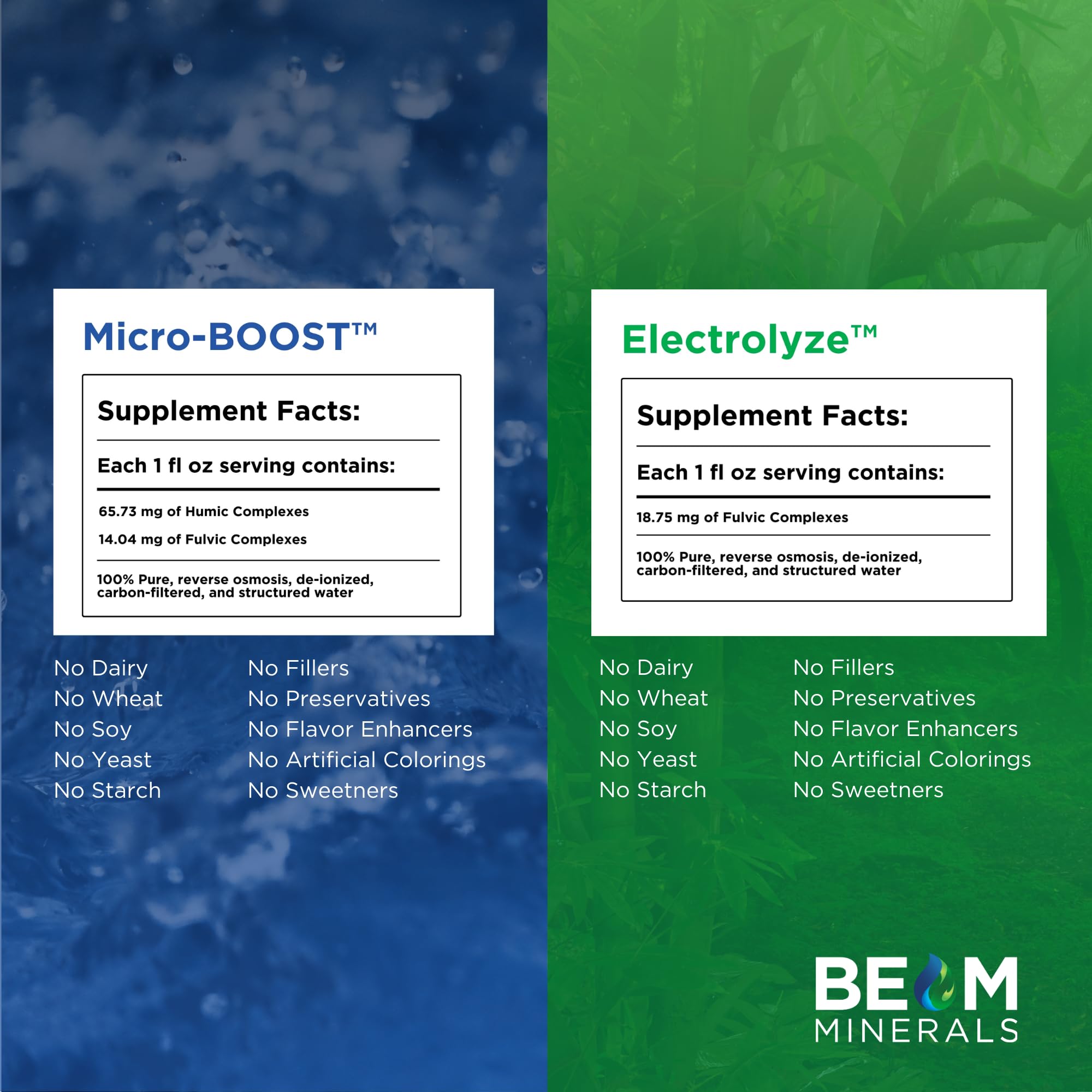 BEAM MINERALS gotero en primer plano para dosificación precisa y cómoda