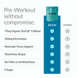 BEAM preparación en vaso mezclando polvo, beneficio de disolución y energía instantánea