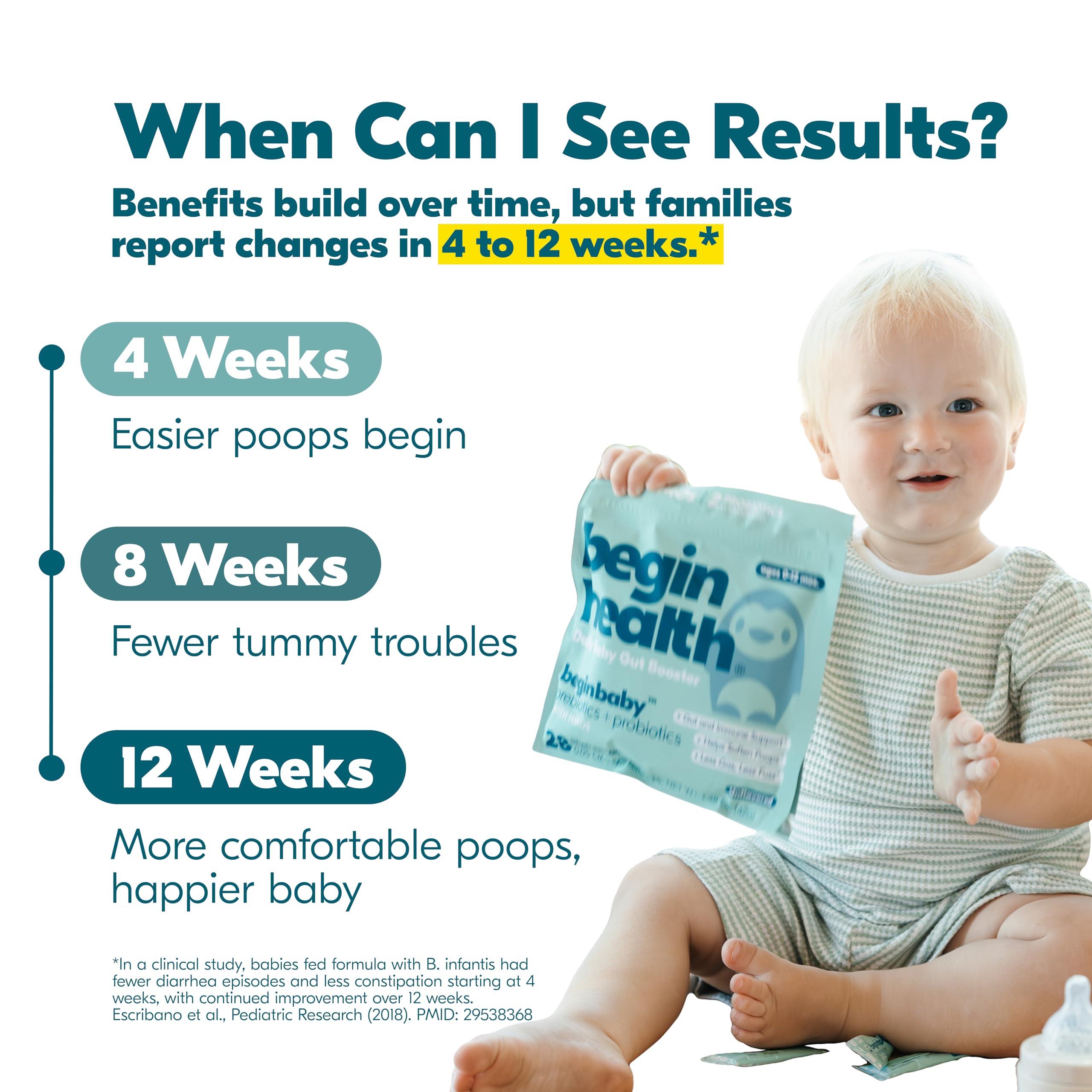 Begin Health envase resealable preserva frescura y comodidad