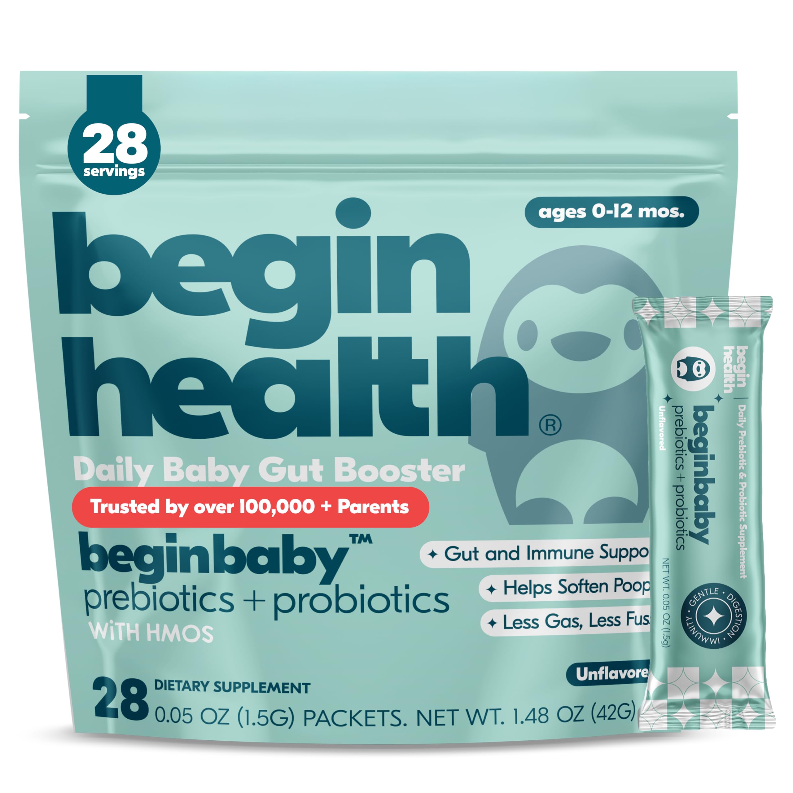 Begin Health paquete frontal mostrando sobres y beneficios visibles