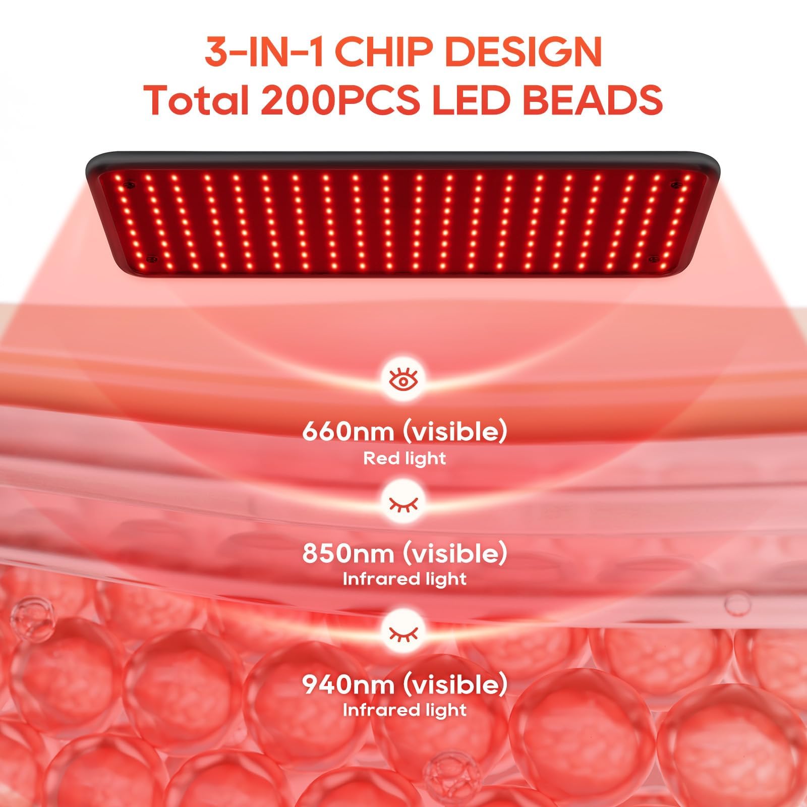BEICHEN detalle de LEDs con chips 660nm 850nm 940nm para espectro combinado