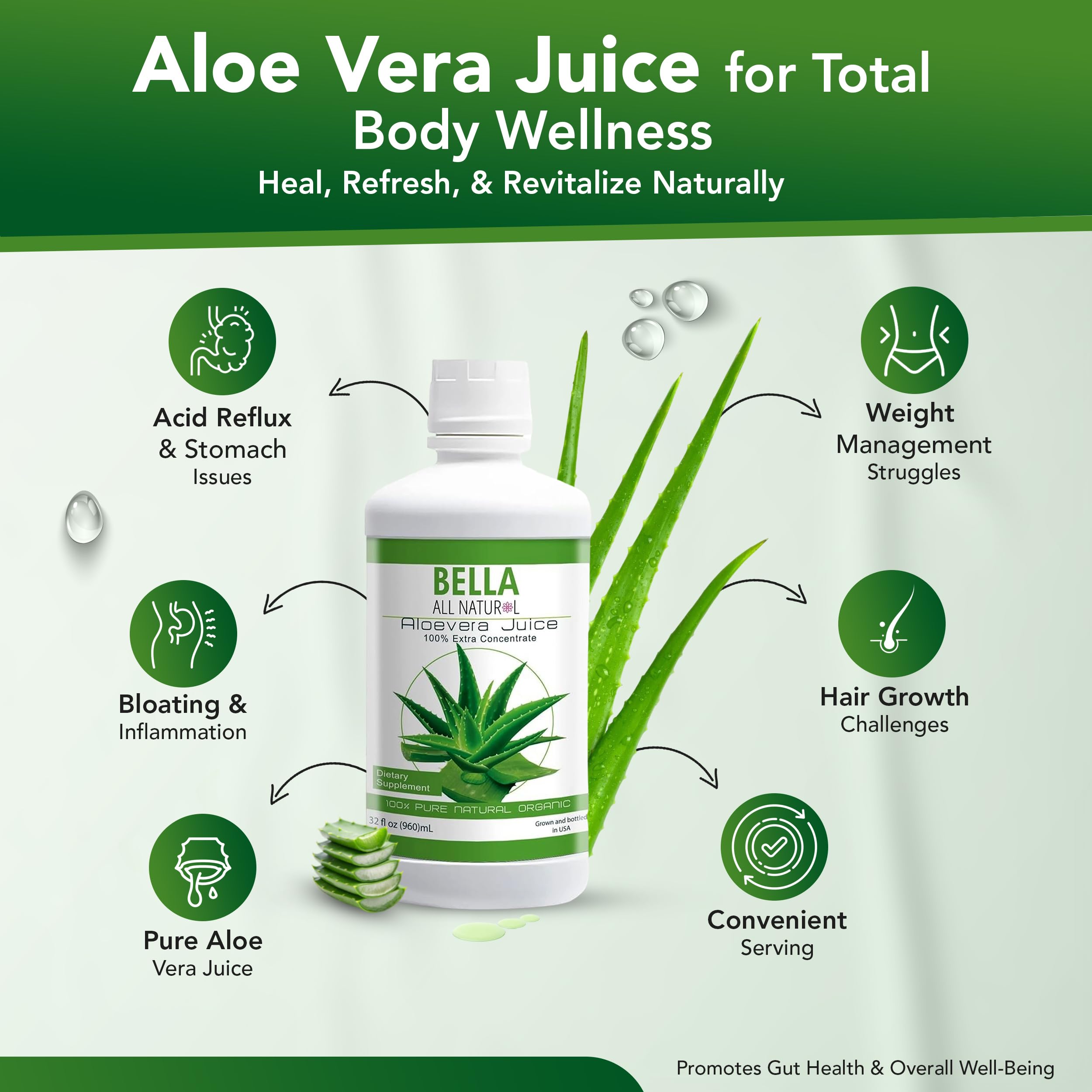 Bella All Natural etiqueta con información nutricional clara y beneficios