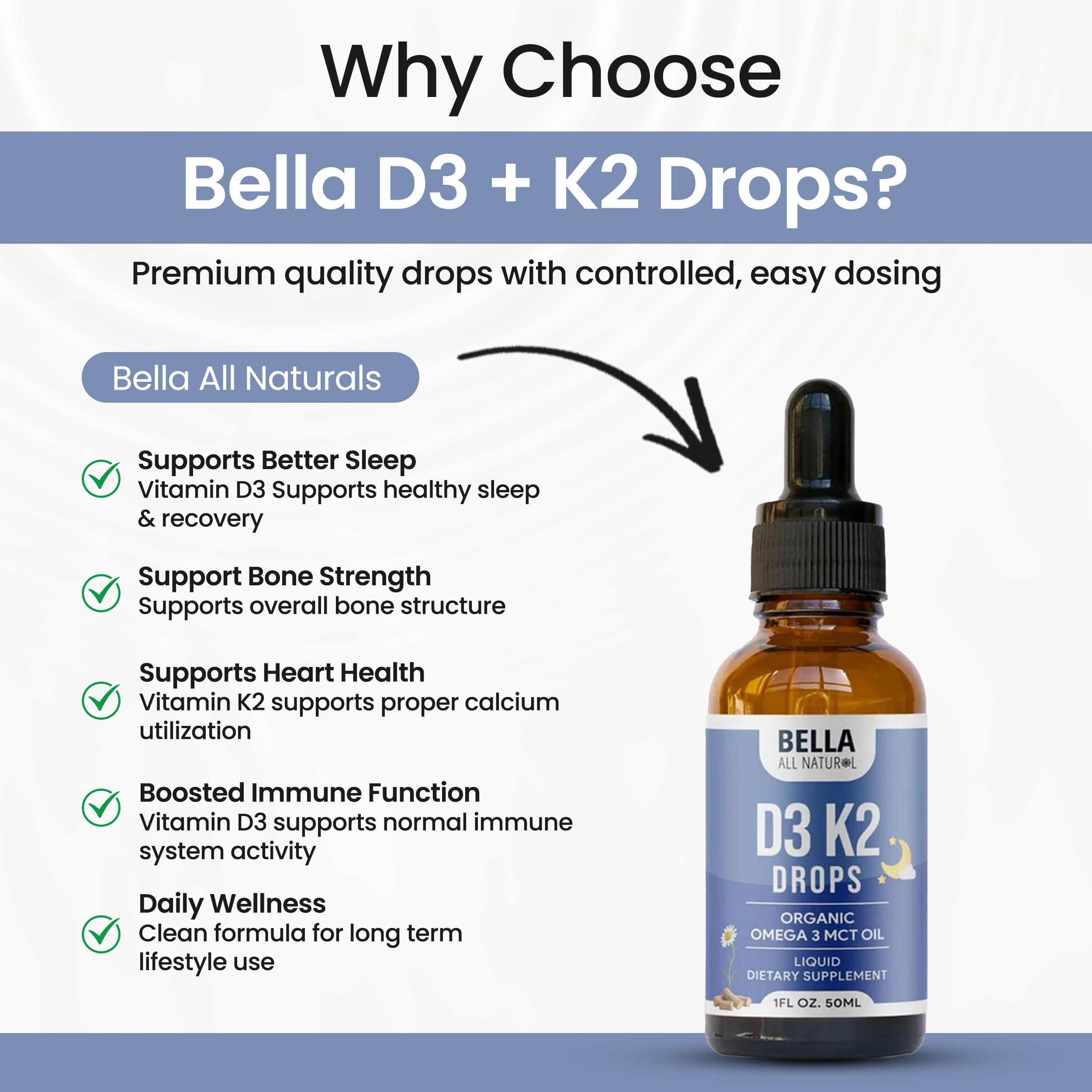 Bella All Natural etiqueta con información clara y orgánica del producto