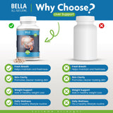Bella All Natural producto en contexto de estilo de vida saludable y apoyo