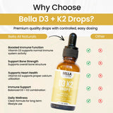 Bella All Natural gotas añadidas a vaso de agua, mezcla sin alterar sabor