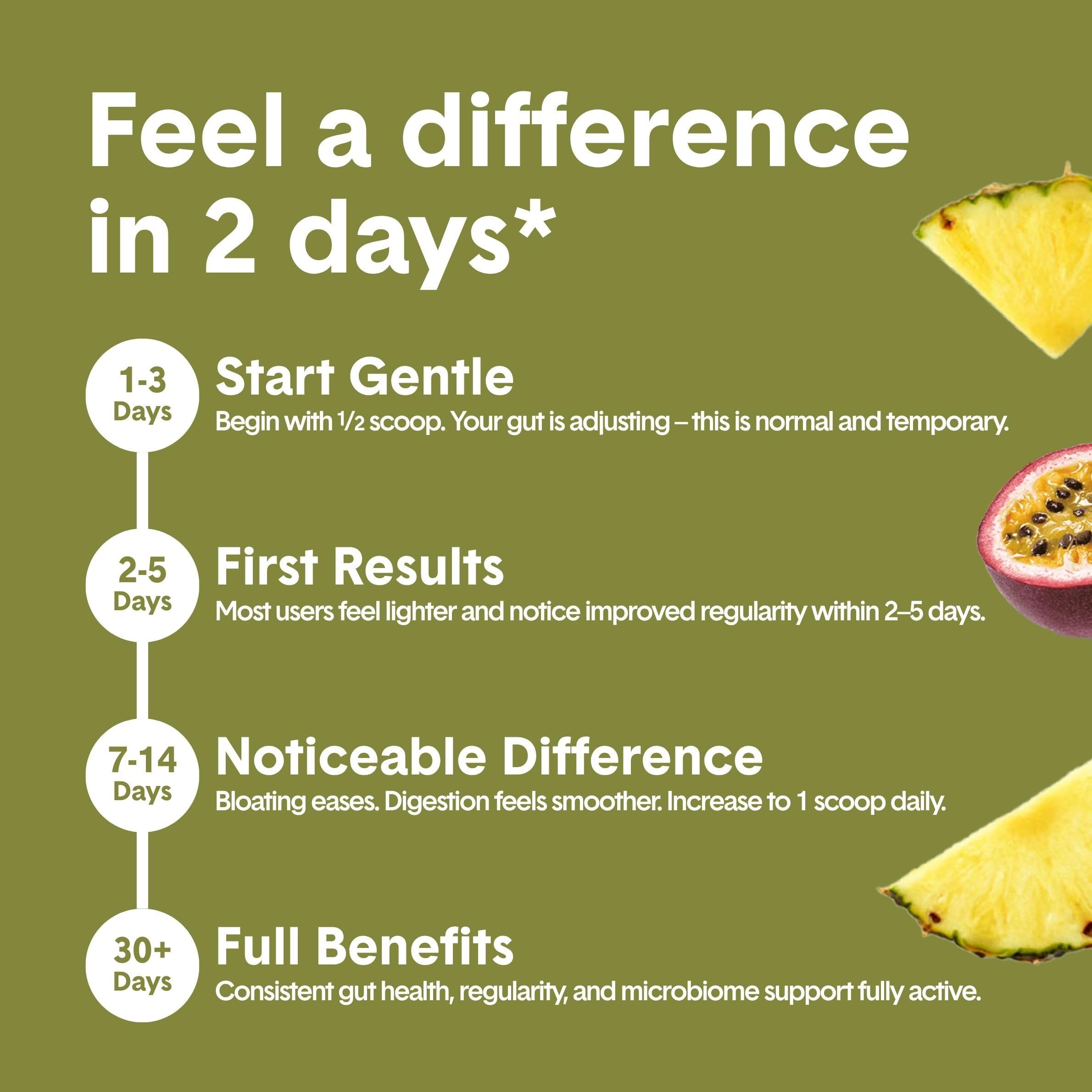 Bellway frutas reales piña y passion fruit ingrediente natural y sabroso