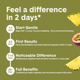 Bellway frutas reales piña y passion fruit ingrediente natural y sabroso