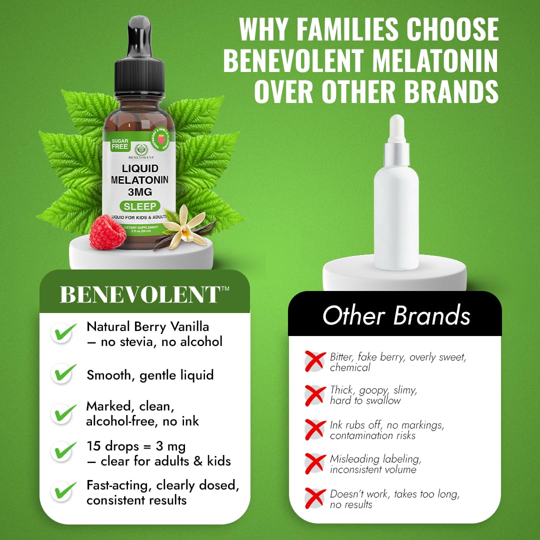 Benevolent adulto usando el gotero sublingual para rápida absorción