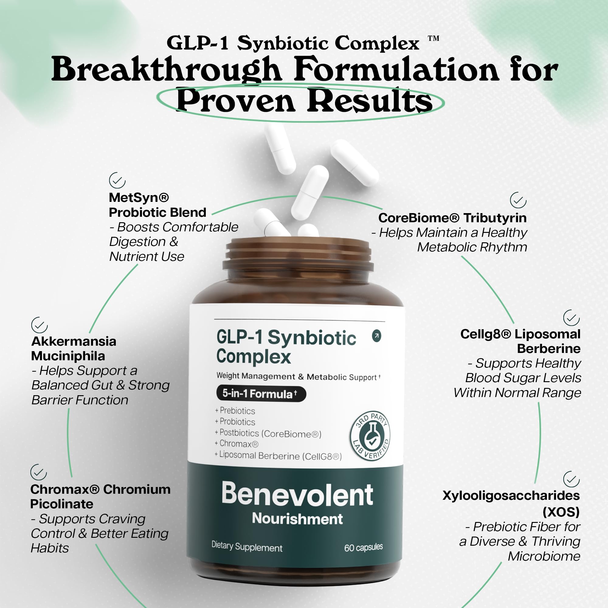 Benevolent etiqueta con ingredientes patentados para confianza del usuario