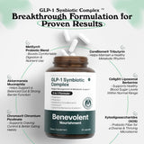 Benevolent etiqueta con ingredientes patentados para confianza del usuario