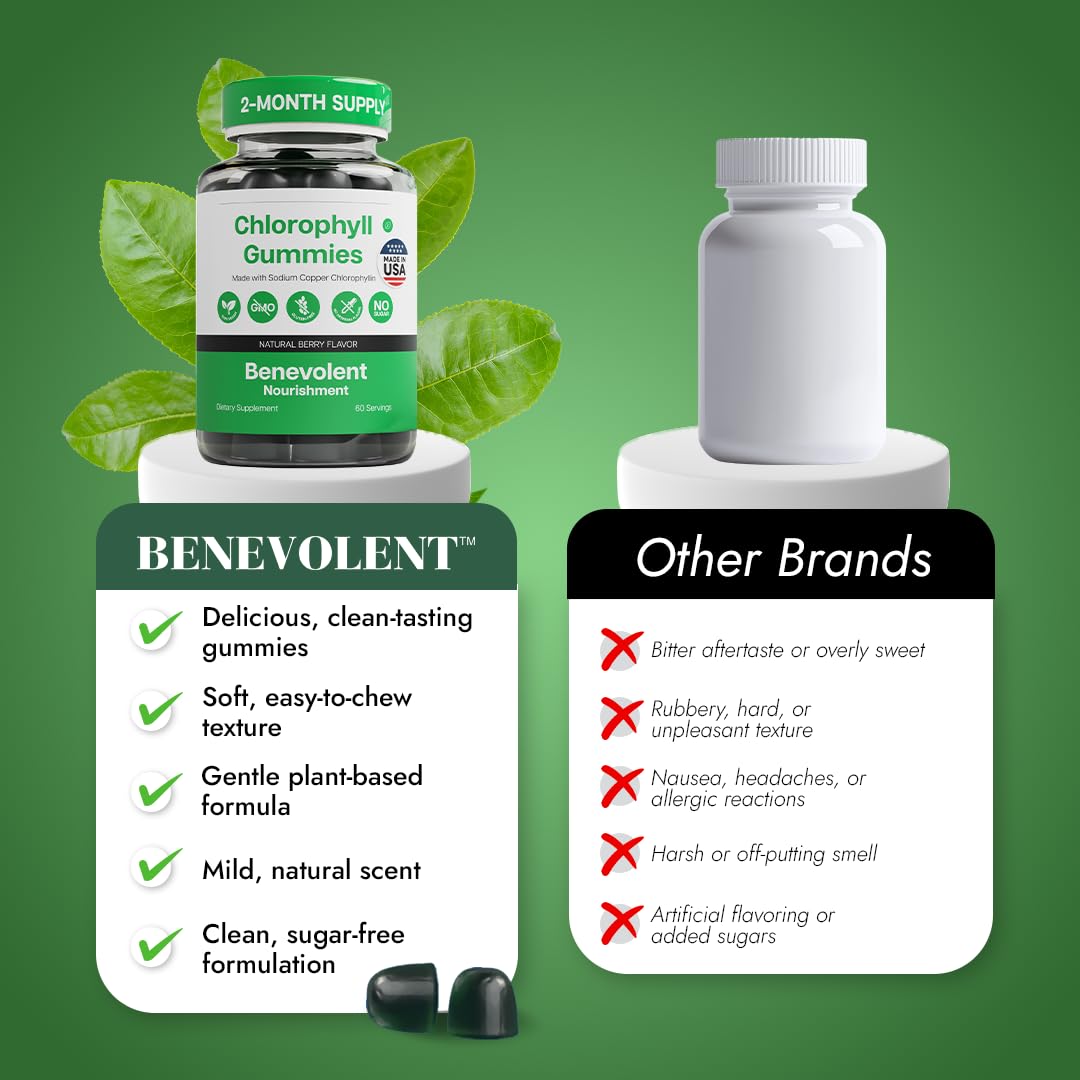 Gomitas Benevolent junto a hojas verdes que sugieren origen vegetal